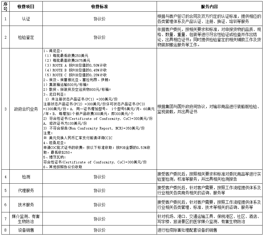 六台盒宝典资料大全