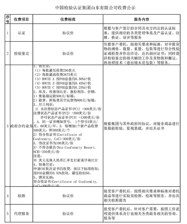 六台盒宝典资料大全