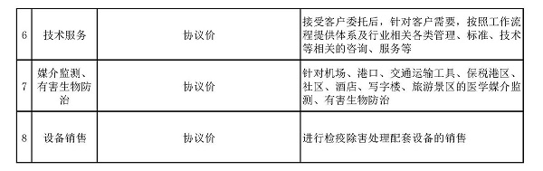 六台盒宝典资料大全