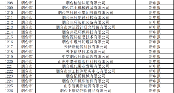 六台盒宝典资料大全