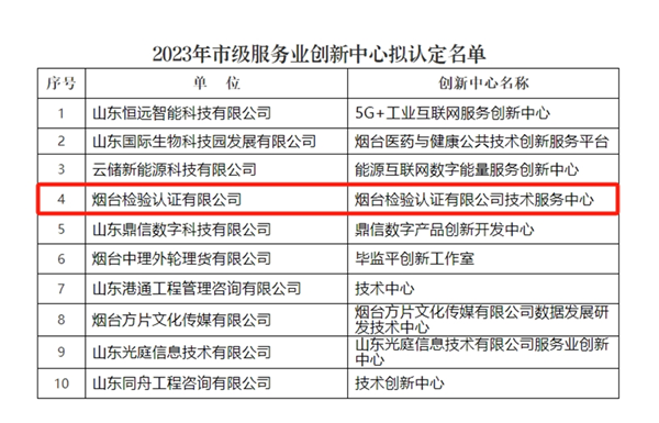 六台盒宝典资料大全